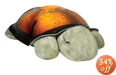 This item last updated: Nov 08, 2010
