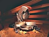 Miter Saws
