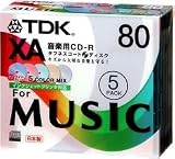 TDK CD-R