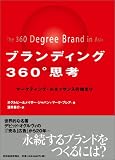 ブランディング360度思考