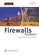 Firewalls illustriert . Netzwerksicherheit durch Paketfilter