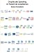Cricut 29-0590 Cartridge Graphically Speaking