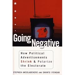 GOING NEGATIVE: How Political Ads Shrink and Polarize the Electorate