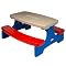 Infant/Toddler Toys - Picks & Pans