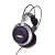 Audio Technica ATH-AD700 Open-air Dynamic Audiophile Headphones with 53mm Drivers with Neodymium Magnet Systems