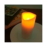 ���A��Type �V���R���� �L�����h�� LG019 �A��130�`240���Ԃ����E�\�N�̉��̂悤�Ƀ��A���ɗh��߂��_���i�P3�d�rType�@�p�����܂�̓d�r���^�����E�\�N�j