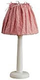 Summer Infant Sweet Dreams Lamp