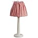 Summer Infant Sweet Dreams Lamp