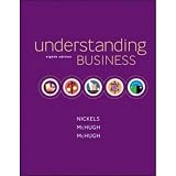 Understanding Business