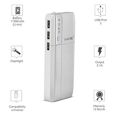 U-Globe Full Capacity 11000mAh Power Bank(White) with 1 Year warranty