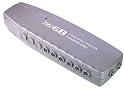 SLx 6 Way Signal Distribution Amplifier with digital bypass
