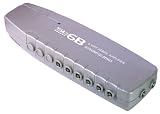 SLx 6 Way Signal Distribution Amplifier with digital bypass
