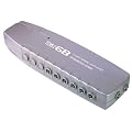 SLx 6 Way Signal Distribution Amplifier with digital bypass