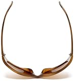 Angel Women's Pure Resin Sunglasses