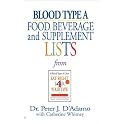 Blood Type A: Food, Beverage and Supplement Lists from Eat Right for Your Type