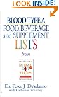 Blood Type A...