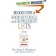 Blood Type A: Food, Beverage and Supplement Lists from Eat Right for Your Type by Dr. Peter J. D'Adamo and Catherine Whitney