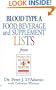 Blood Type A Food, Beverage and Supplemental Lists