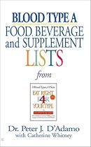 Blood Type A: Food, Beverage and Supplement Lists from Eat Right for Your Type