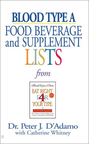 Diet Health