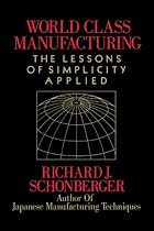 World Class Manufacturing