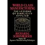 World Class Manufacturing: The Lessons of Simplicity Applied