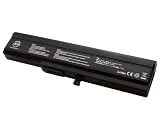 SONY VGP-BPS5 Laptop Battery (Equivalent)