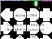 Trio 3.0 downloadable Software
