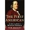 To be read: Biography & History