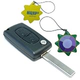 HQRP Folding Flip Key FOB Shell Remote Case w  2 Buttons compatible with Peugeot 107... by HQRP