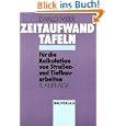Produkt-Information 