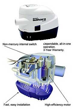 BIGLE PUMP SAHARA 1100 GPH