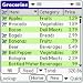 Software : SplashShopper - Italiano downloadable Software