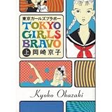 東京ガールズブラボー 1~最新巻(ワンダーランドコミックス) [マーケットプレイス コミックセット]