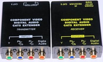Component Video and Digital Audio PLUS IR Repeater Over Cat 5 A-1253 Component Video and Digital Audio PLUS IR Repeater Over Cat 5 A-1253
