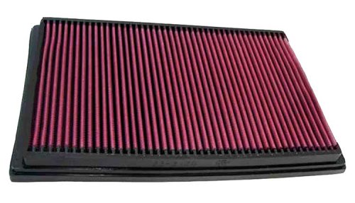 K&N 33-2176 High Performance Replacement Air Filter