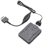 Instant Power Disposable Charger for Samsung Phones