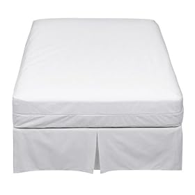 SMS Zip Allergy Mattress Cover