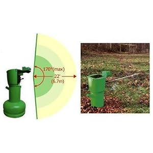 Guardener Watershooter