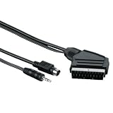  : To connect a PC with DVD-player, TV-out and soundcard to a T