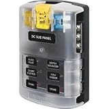 ATO/ATC Fuse Block System