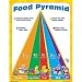 Teacher Created Resources Food Pyramid Chart, Multi Color (7609)