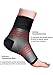 Footease Plantar Fasciitis Compression Socks: 1 Pair. No Logo Foot Sleeves Best for Arch Support, Edema, Heel Pain Relief. Great for Travel, Running, Night-time and Everyday Use.
