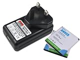 2 x 1900mAh Anker Battery for HTC Sensation, G14, Z710E + Free Universal USB Travel Charger