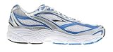 Brooks Radius 06 41181-962 - 