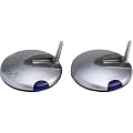 Lorex VS-6428 2.4 GHz 4-channel Wireless Video Sender