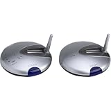 Lorex VS-6428 2.4 GHz 4-channel Wireless Video Sender
