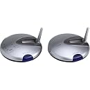 Lorex VS 6428 2.4 GHz 4 channel Wireless Video Sender