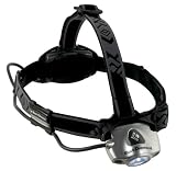 Black Diamond Zenix IQ (Silver)