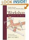Workshop Methods of Work